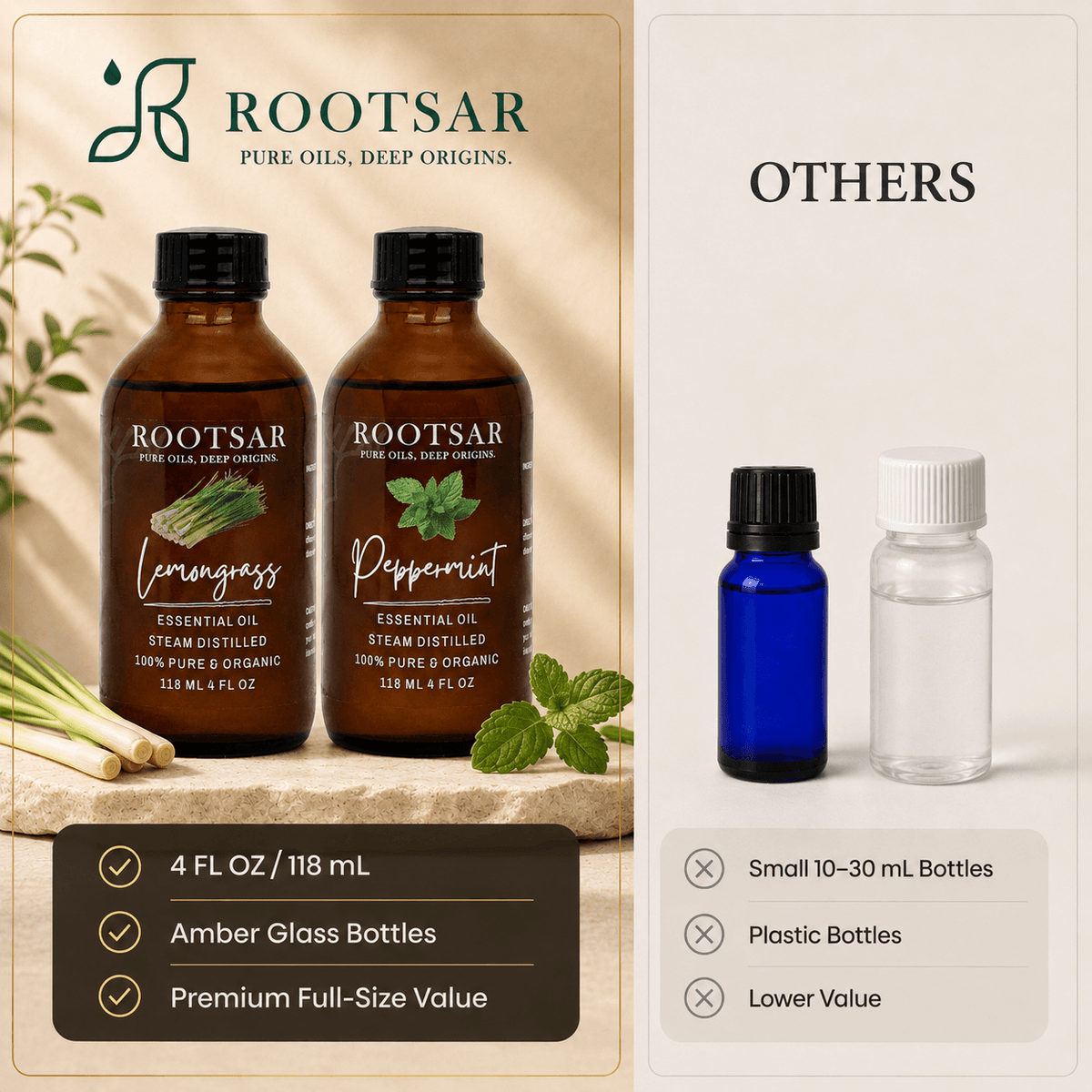 Focus Ritual