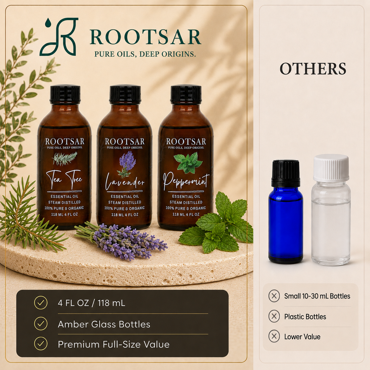 Wellness Essentials