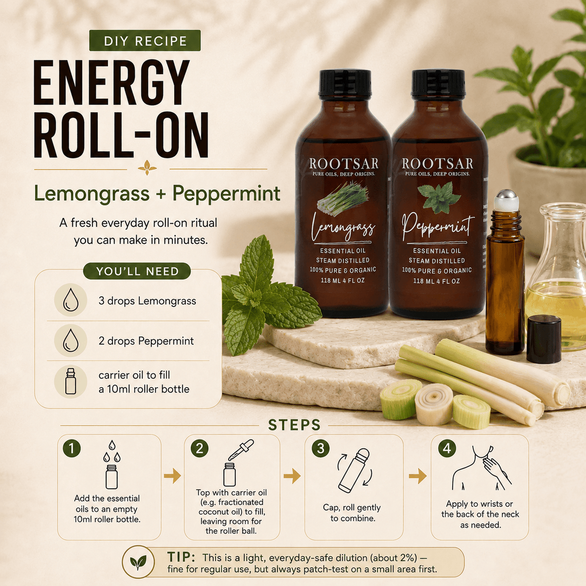 Focus Ritual