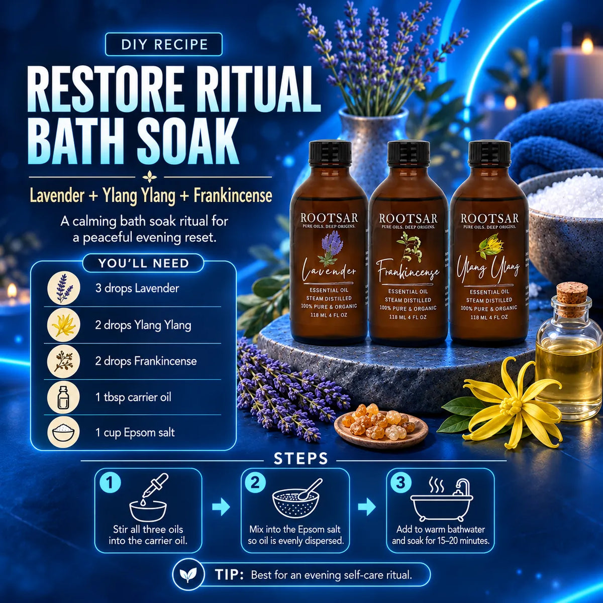 No Membership Needed Combo - Prime Day - Frankincense, Bergamot & Ylang Ylang Essential Oil Set